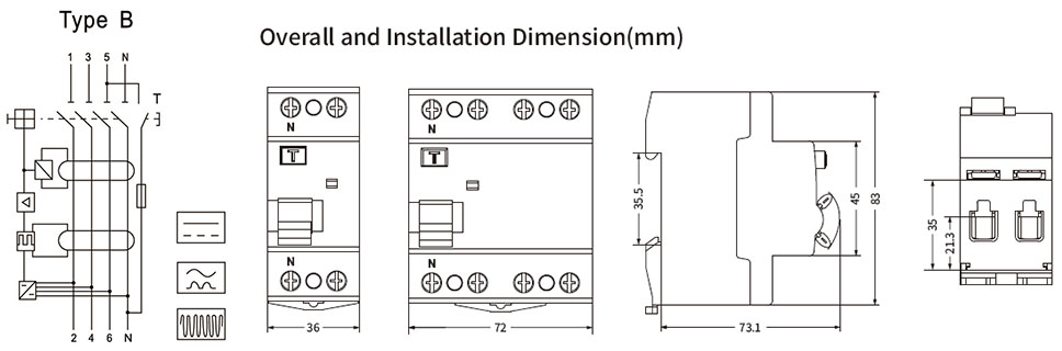 RCD او RCBO